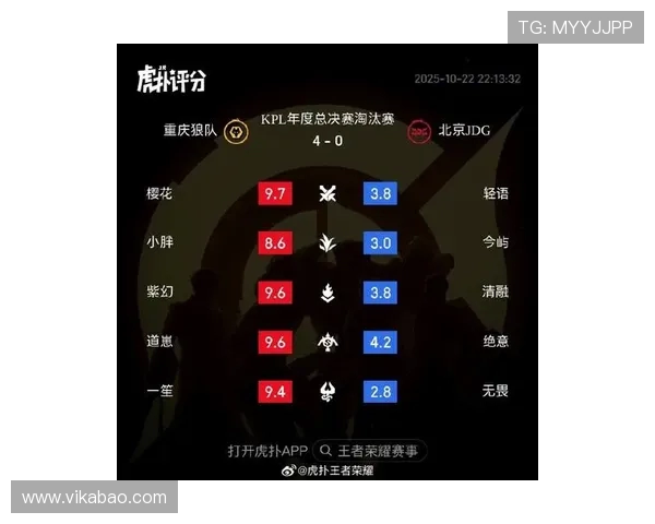 王者荣耀最新速度排行榜揭晓JDG战队荣登第七名引发热议