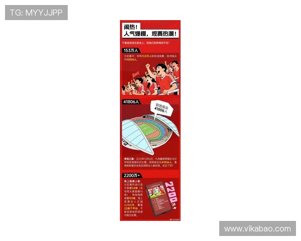 重庆足球队在奥运会上的表现分析与未来展望