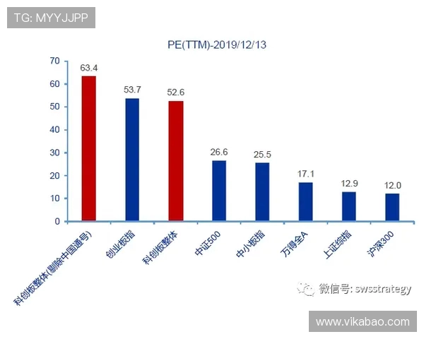 成都足球队与北京足球队赛后复盘分析实力对比与战术探讨